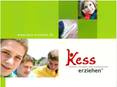 Quelle: AKF Bonn